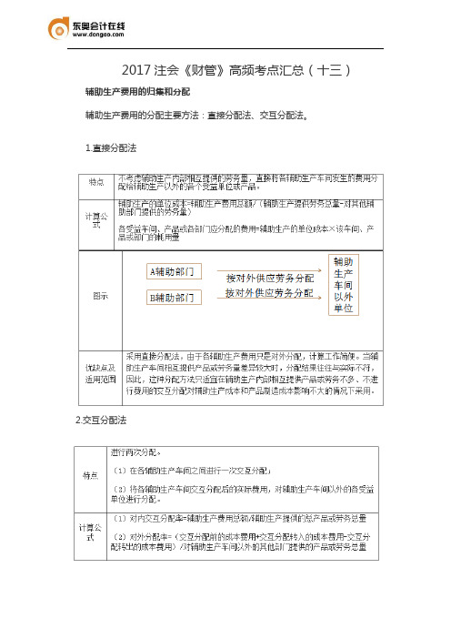 2017注会《财管》高频考点汇总(十三)