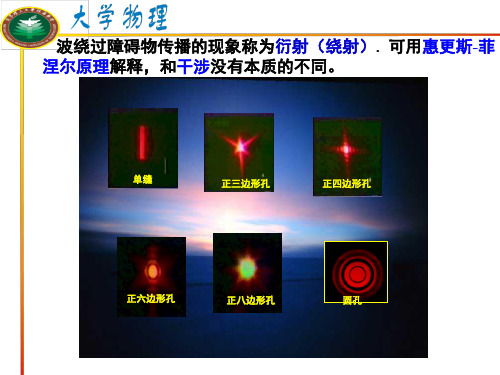 单缝夫琅禾费衍射衍射角