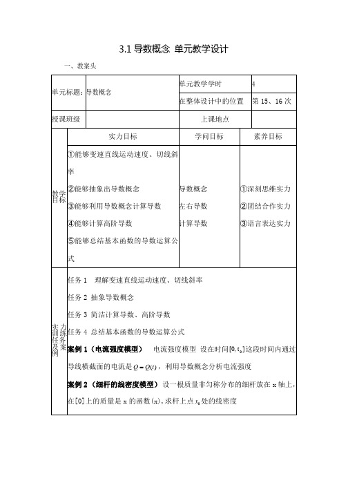 高等数学教学设计导数