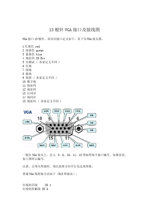 15根针VGA接口及接线图