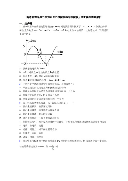 高考物理专题力学知识点之机械振动与机械波分类汇编及答案解析