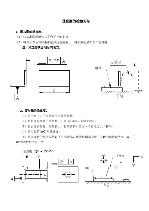 垂直度的检验方法