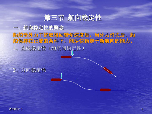 1.3航向稳定性