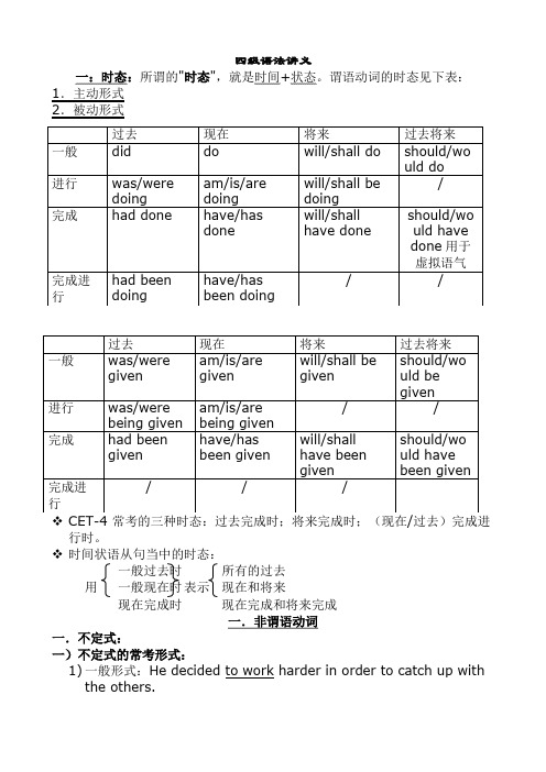 cet4语法讲义