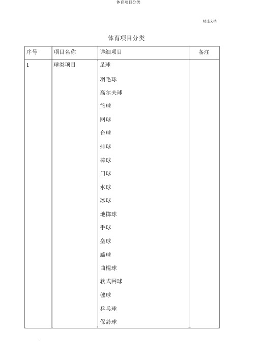 体育项目分类