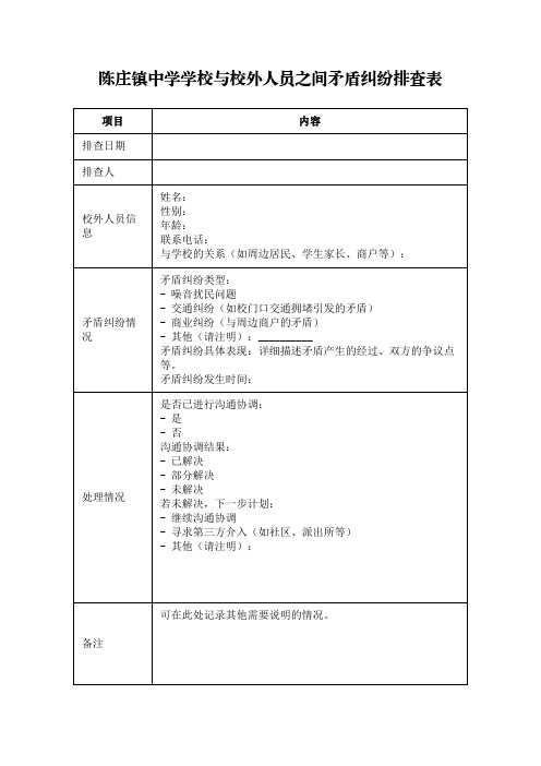 陈庄镇中学学校与校外人员之间矛盾纠纷排查表