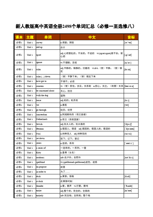 新高中英语人教版单词表(必修1至选修8)