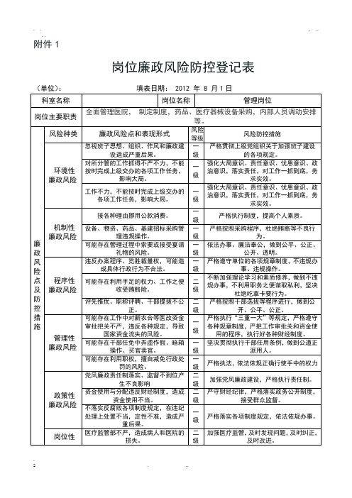 卫生院廉政风险防控登记表