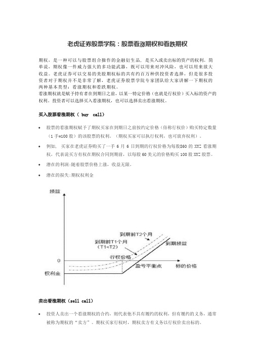 老虎证券股票学院：看涨期权和看跌期权