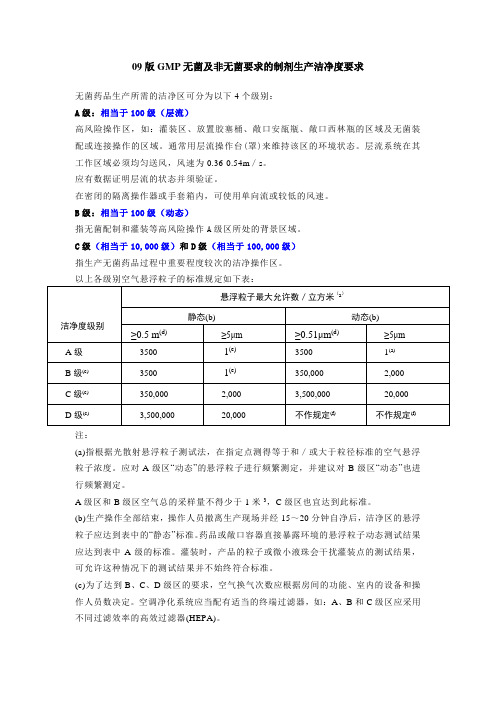 2010版GMP无菌及非无菌要求的制剂生产洁净度要求