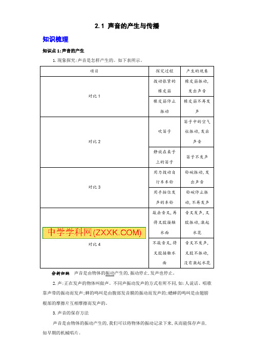 人教版物理八年级上册 2-1 声音的产生与传播 同步练习(解析版)