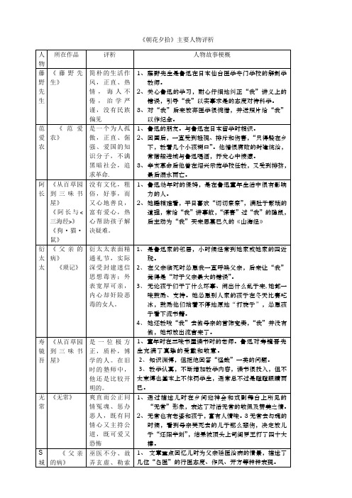 《朝花夕拾》主要人物评析表