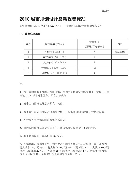 城市规划设计收费标准(最新收费标准)