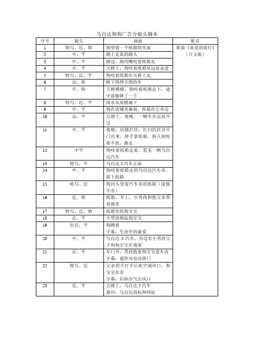 马自达狗狗广告分镜头脚本