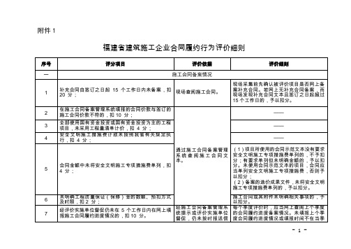 福建省建筑施工企业合同履约行为评价细则 (2)