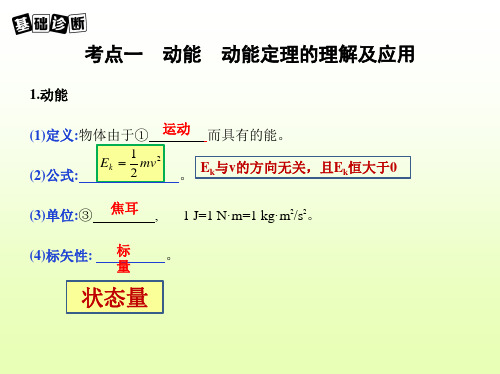 11专题：动能 动能定理(PXH)2019