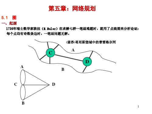 中南大学考研运筹学966B：第五章：网络规划