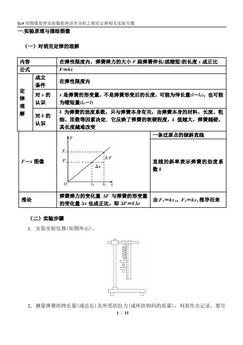 014用图像处理实验数据和误差分析之胡克定律相关实验 精讲精练
