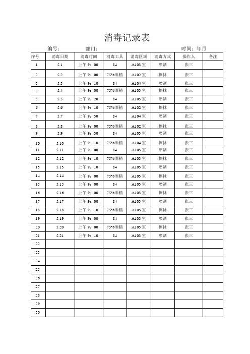 消毒记录表(2)