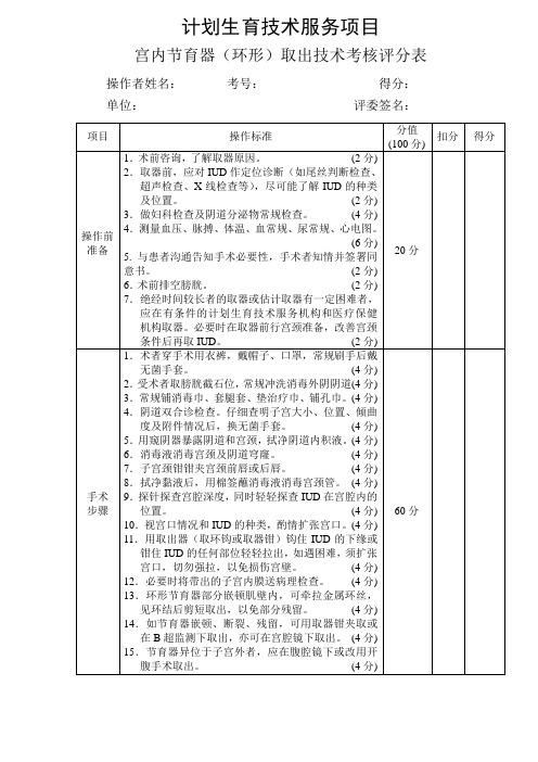 宫内节育器(环形)取出考核评分表