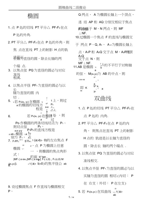 (完整版)高中数学圆锥曲线结论(最完美版本)