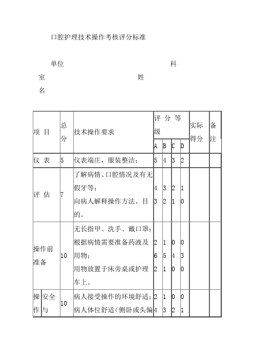 口腔护理技术操作考核评分标准