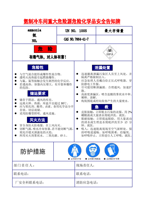 氨重大危险源危险化学品安全告知牌