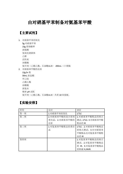 由对硝基甲苯制备对氨基苯甲酸