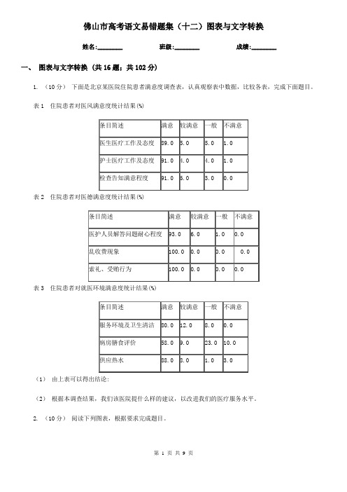 佛山市高考语文易错题集(十二)图表与文字转换