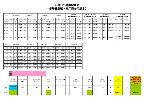 UPS电池配置速查表及计算公式