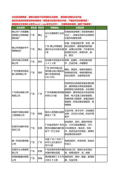 新版广东省电梯及配件工商企业公司商家名录名单联系方式大全394家