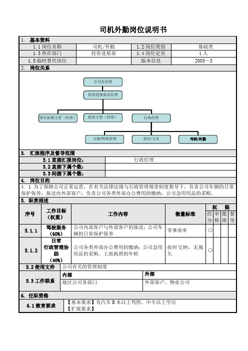 司机外勤岗位说明书