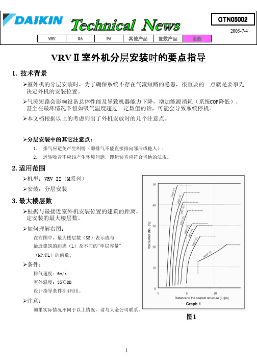 大金VTN04002_VRVⅡ室外机各层安装的要点