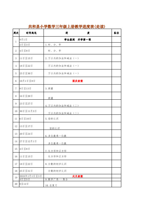 2017年秋季数学教学进度(走读)