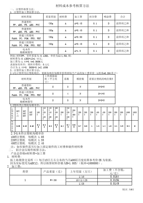 材料成本参考核算方法