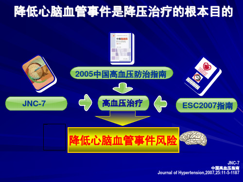 不同的ccb同样能减少心肌梗死吗_赵玉生