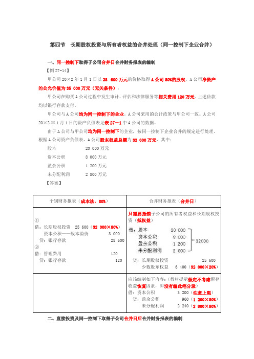 18东奥张敬富会计基础班 (68)
