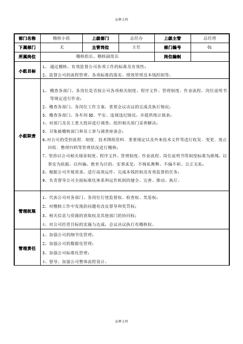 稽核小组岗位职责