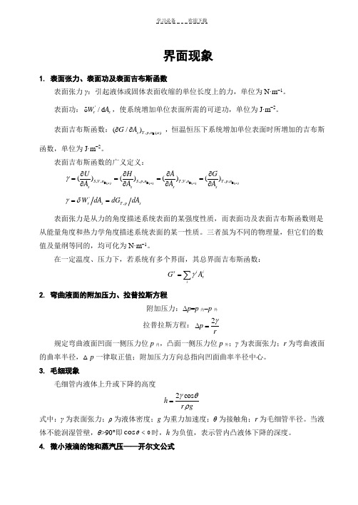 物理化学界面现象知识点