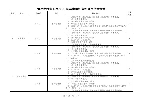 重庆农村商业银行春季社会招聘岗位需求表xls