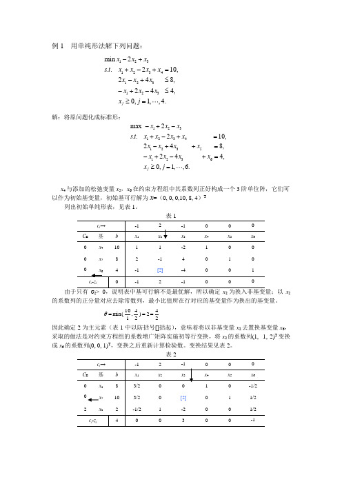 最优化单纯形法例题讲解