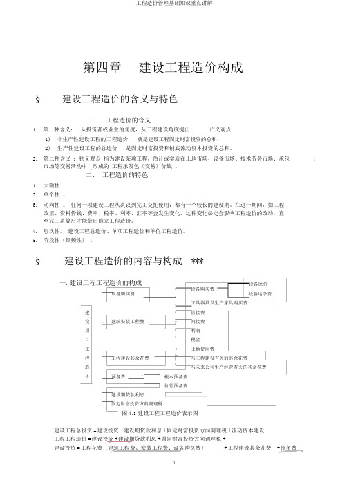 工程造价管理基础知识重点讲解