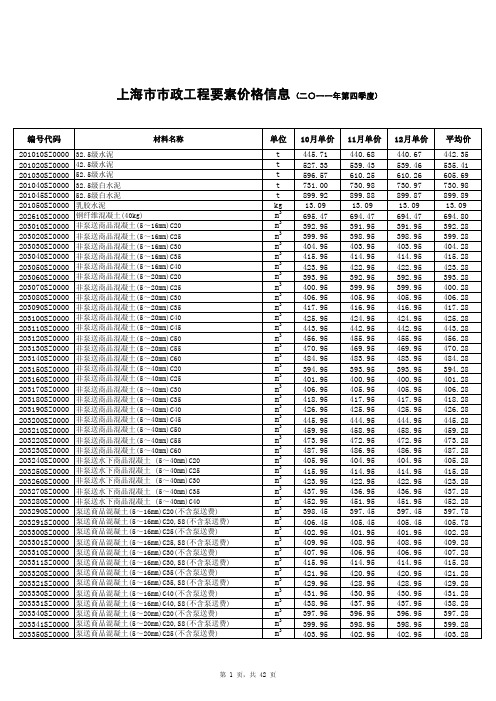 市政工程(2011年4季度)