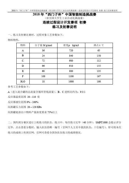 2018年西门子杯中国智能制造挑战赛