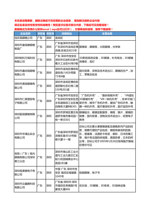 新版广东省深圳视眼镜工商企业公司商家名录名单联系方式大全196家