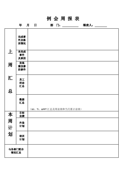 销售部周报表