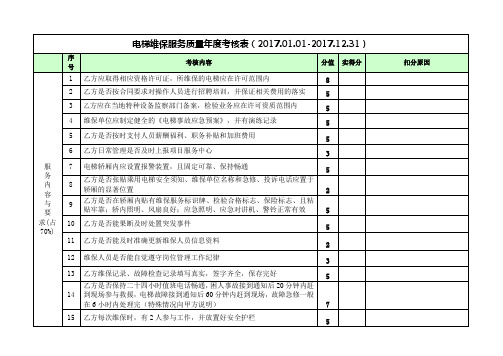 电梯维保服务质量年度考核表