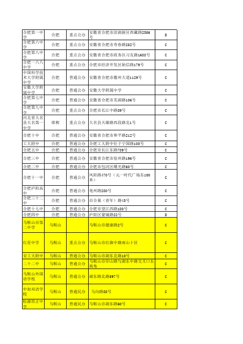 安徽学校列表