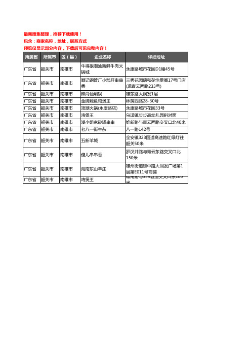 新版广东省韶关市南雄市火锅店企业公司商家户名录单联系方式地址大全12家