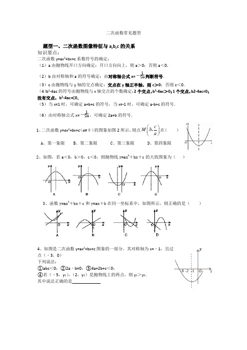 二次函数常见题型